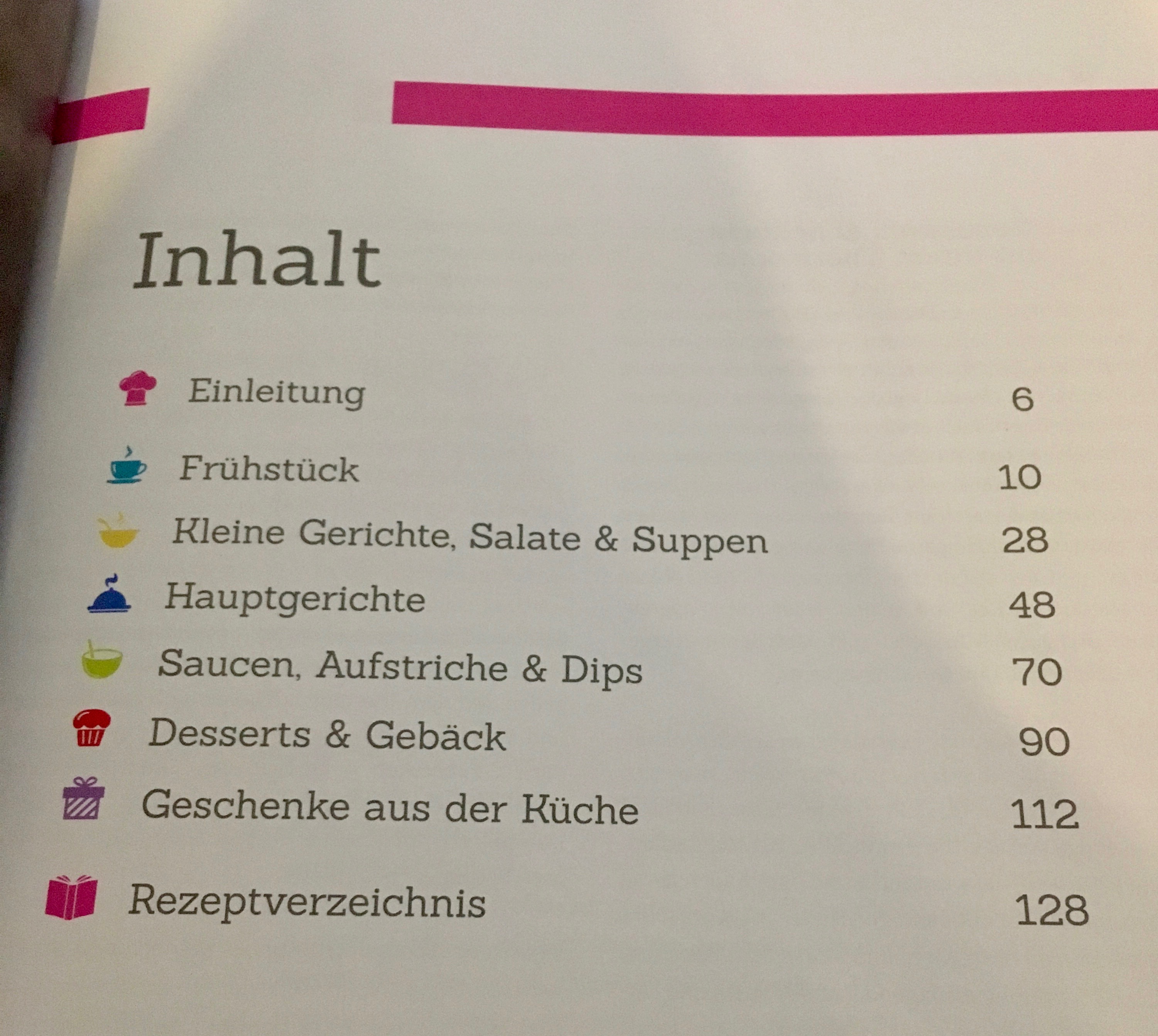 Inhaltsverzeichnis Low Carb 